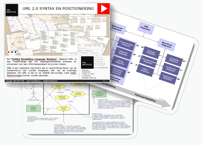 Course UML